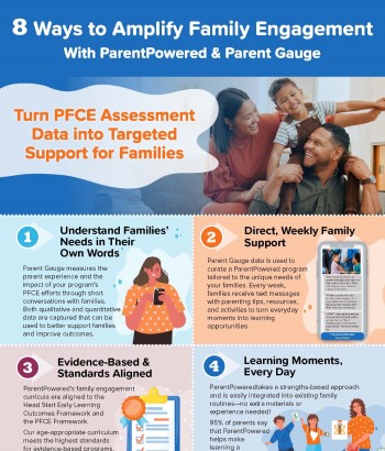 parentpowered-parent-guage-program-overview-1223-tn